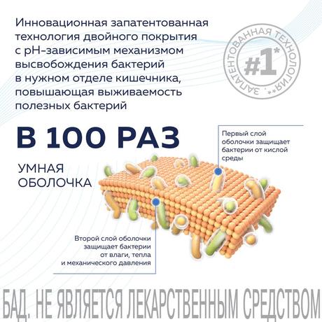 Фото Необиотик ЛактоБаланс, капсулы 350 мг, 10 шт.