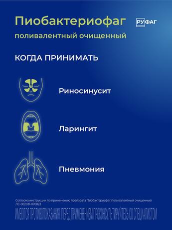 Фото Пиобактериофаг поливалентный очищенный жидкий, флаконы 20 мл, 4 шт.