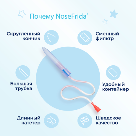 Фото Nosefrida (Носфрида), аспиратор назальный для детей