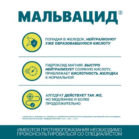 Фото Мальвацид, таблетки жевательные 400 мг+400 мг, 24 шт.