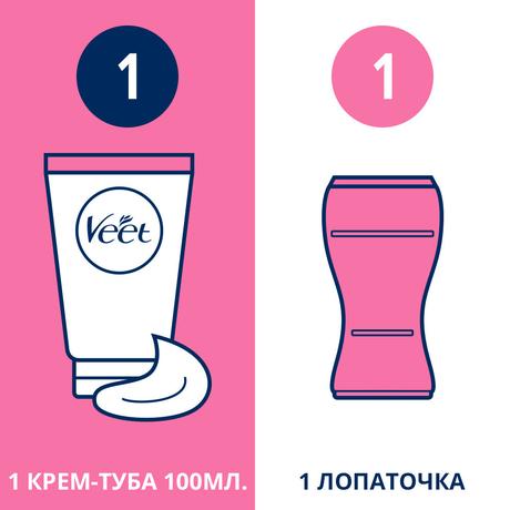 Фото Veet MINIMA, крем для депиляции для сухой кожи, 100 мл