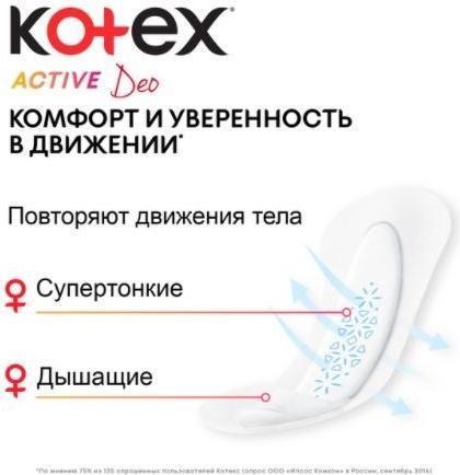 Фото Kotex Active Deo, прокладки ежедневные экстратонкие, 48 шт.
