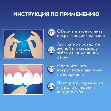 Фото ORAL-B Essential floss, вощеная мятная зубная нить, 50 м