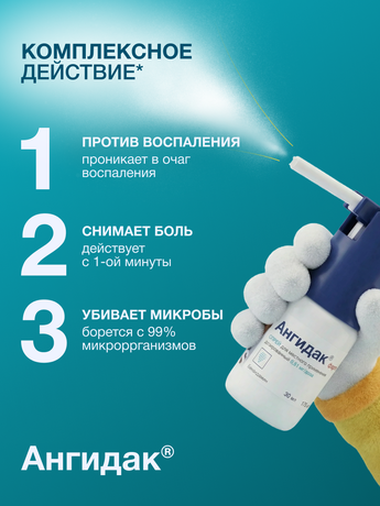 Фото АнгиДак Форте, спрей 0,51 мг/доза, 30 мл