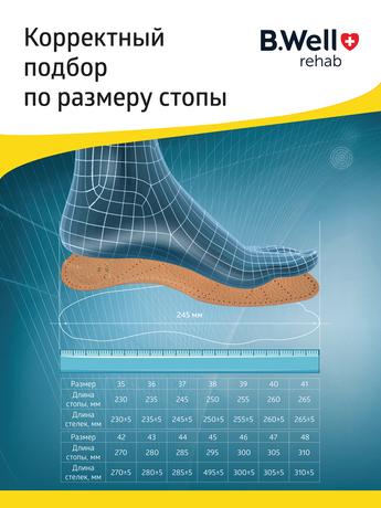 Фото Стельки ортопедические B.Well Trio (арт FW-601) р.38, 2 шт.