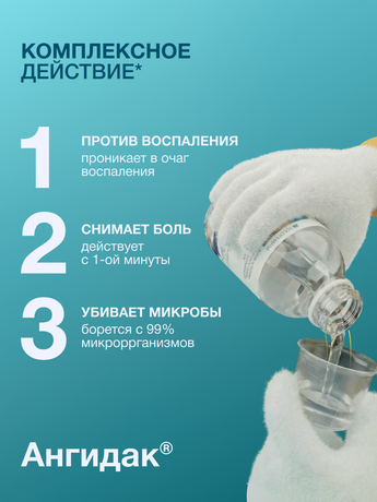 Фото Ангидак Септ, раствор 0,15%, 150 мл