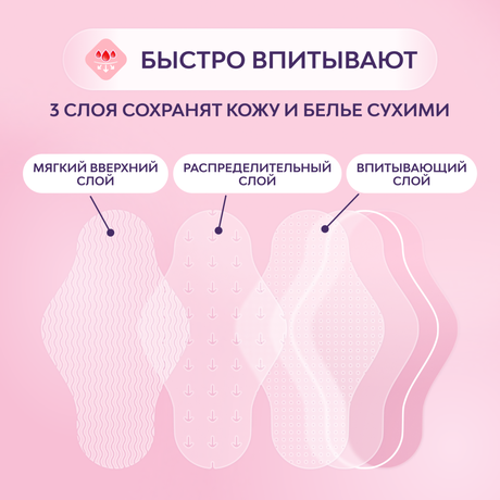 Фото Прокладки Либресс Ультра Норм Део с мягкой поверхностью, 20 шт.