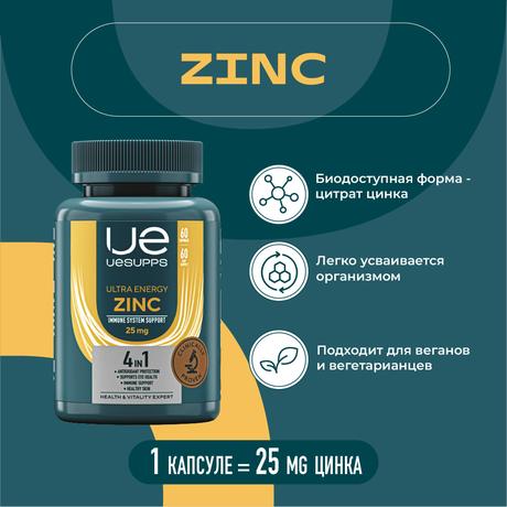 Фото UESUPPS Ультра Энерджи Цинк, капсулы, 60 шт.