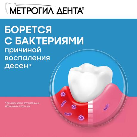 Фото Метрогил Дента, гель стоматологический, 20 г