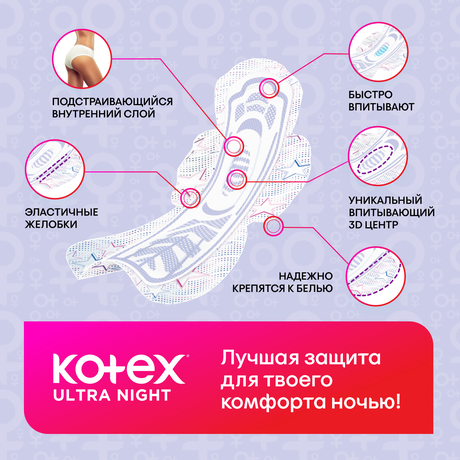 Фото Kotex Ultra, прокладки ночные, 7 шт.