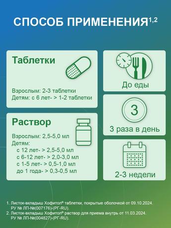 Фото Хофитол, таблетки 200 мг, 60 шт.