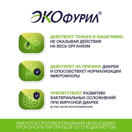 Фото Экофурил, суспензия 200 мг/5 мл, 90 мл