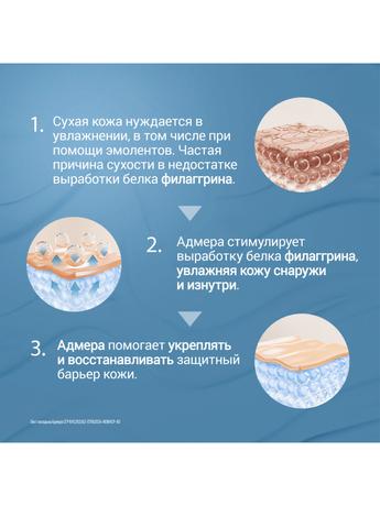 Фото Адмера, крем для сухой и чувствительной кожи тела, 150 мл