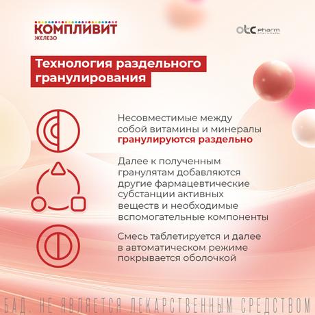 Фото Компливит Железо, таблетки покрытые оболочкой, 60 шт.