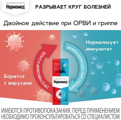 Фото Нормомед, сироп 50 мг/мл, 120 мл