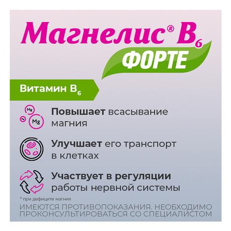 Фото Магнелис B6 форте, таблетки покрыт. плен. об. 100 мг+10 мг, 60 шт.