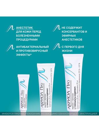 Фото Акриол Про, крем 2.5%+2.5%, 5 г