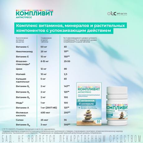 Фото Компливит Антистресс, таблетки, 30 шт.