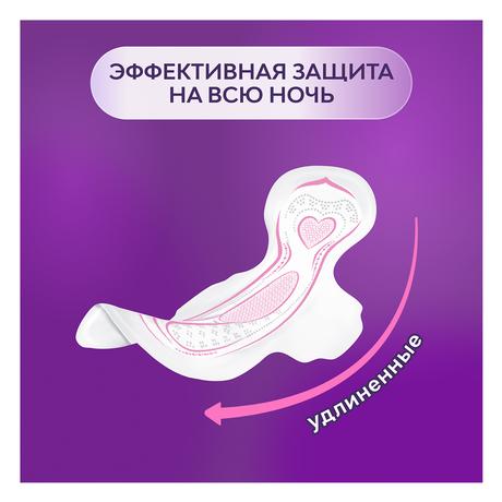 Фото Прокладки Libresse Ultra Night с мягкой поверхностью, 16 шт.