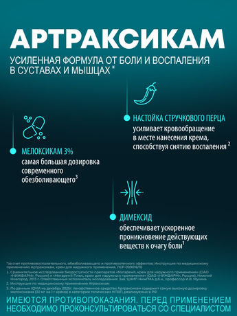 Фото Артраксикам, крем для наружного применения 30 мг/г +100 мг/г, туба 100 г