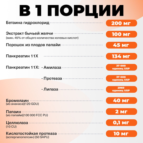 Фото NOW Супер Энзимы, капсулы, 90 шт.