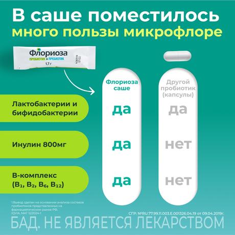 Фото Витастронг Флориоза, порошок, пакетики 7 г, 10 шт.