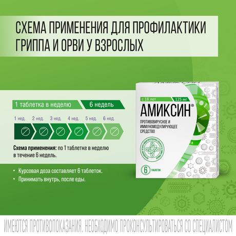 Фото Амиксин, таблетки покрыт. плен. об. 125 мг,  6 шт.