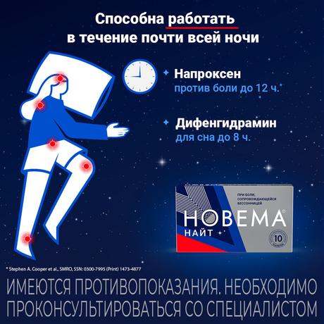 Фото Новема Найт таблетки, покрытые пленочной оболочкой 25 мг+220 мг, 10 шт.