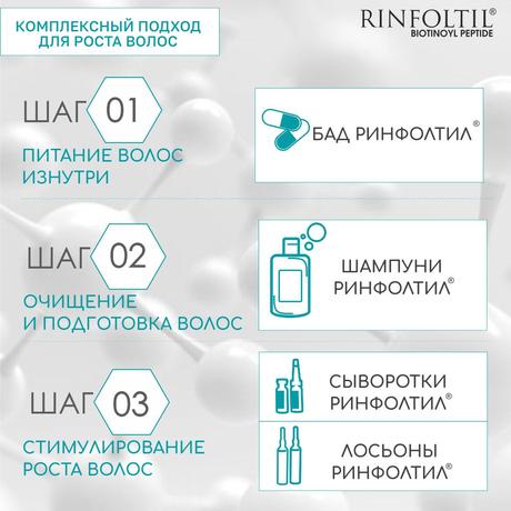 Фото Ринфолтил Biotinoyl пептид Липосомал, сыворотка против выпадения и для роста волос, флакон 183 мг, 30 шт.