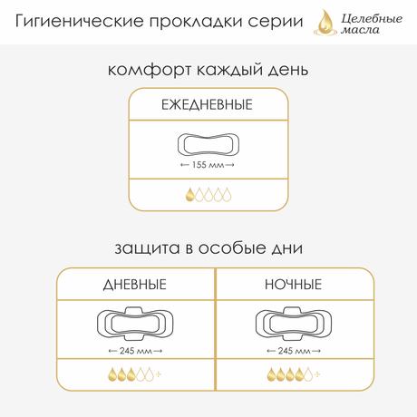 Фото Секреты Лан Целебные масла Прокладки ночные, 7 шт.