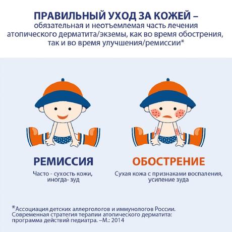 Фото Atopic, крем успокаивающий 46 мл