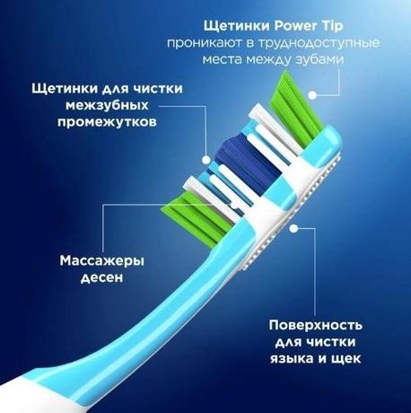 Фото Зубная щетка Oral-B Комплекс Пятисторонняя чистка 40, средняя жесткость