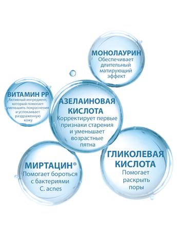 Фото Ducray Keracnyl, сыворотка разглаживающая для проблемной кожи, 30 мл, 1 шт.