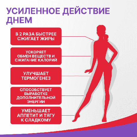 Фото Турбослим День/Ночь Усиленная формула, капсулы массой 54,6 г, 120 шт.