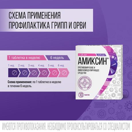 Фото Амиксин, таблетки покрыт. плен. об. 125 мг, 10 шт.