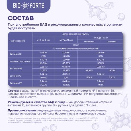 Фото Сироп черники витаминизированный премиум BioForte, 250 мл