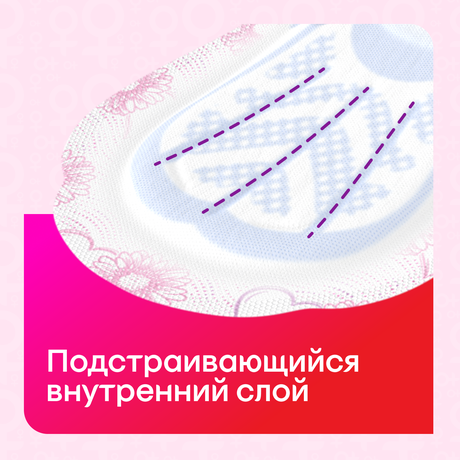 Фото Kotex Ultra Normal, прокладки, 10 шт.