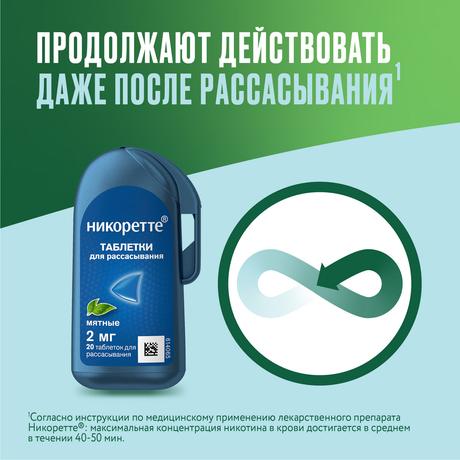 Фото Никоретте, таблетки для рассасывания мятные 2 мг, 20 шт.