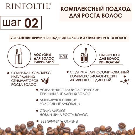 Фото Ринфолтил с кофеином, шампунь для укрепления слабых волос, 200 мл