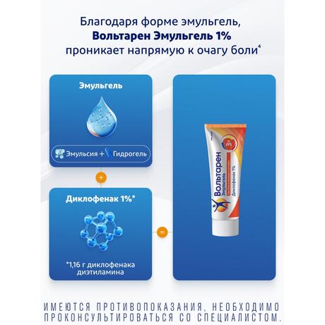 Фото Вольтарен эмульгель, гель 1% 50 г, 1 шт.