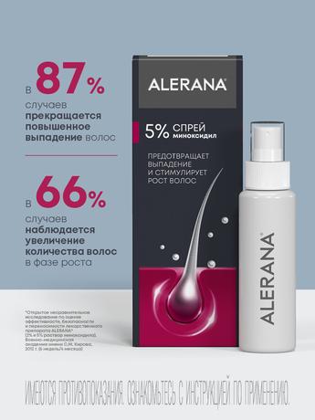 Фото Алерана, спрей 5% 60 мл, 1 шт.