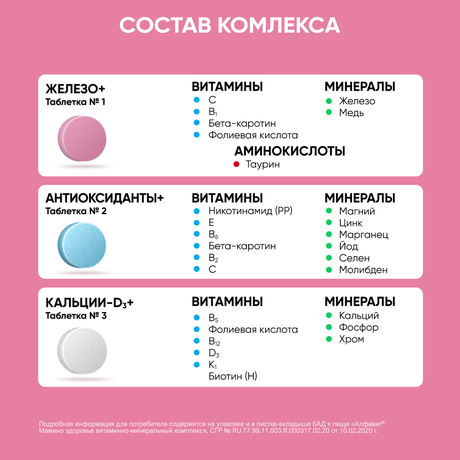 Фото Алфавит Мамино Здоровье, таблетки, 60 шт.