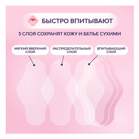 Фото Прокладки Libresse Ultra Normal с мягкой поверхностью, 10 шт.