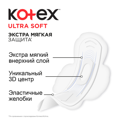 Фото Kotex Ультра Софт Нормал, прокладки, 10 шт.
