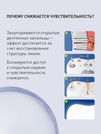 Фото Асепта Сенситив, зубная паста, 75 мл