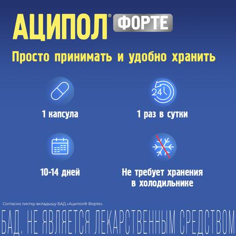 Фото Аципол Форте, капсулы 10 шт.