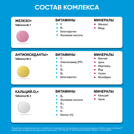 Фото Алфавит Школьник, таблетки жевательные, 60 шт.