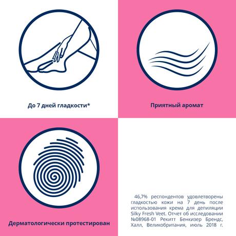 Фото Veet MINIMA, крем для депиляции в душе для чувствительной кожи, 150 мл