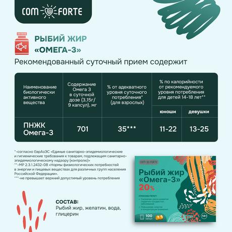 Фото Рыбий жир Омега-3 BioForte капсулы, 100 шт.