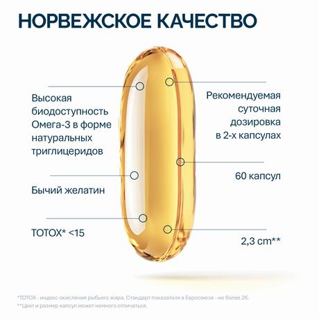 Фото Norwegian Fish Oil Омега-3, капсулы 1000 мг, 60 шт.